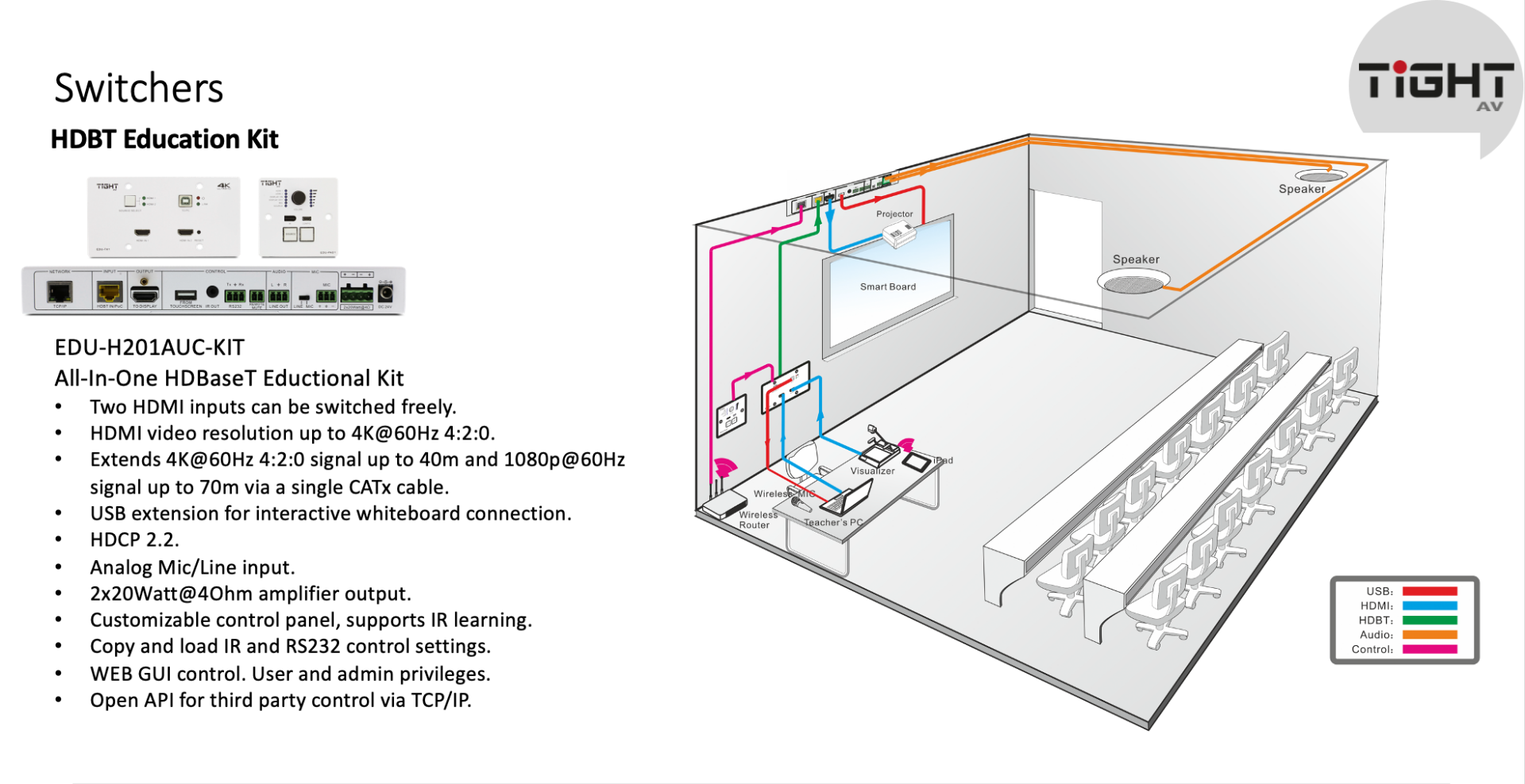 HDBT CLASSROOM KIT - Miniatyrbild 6