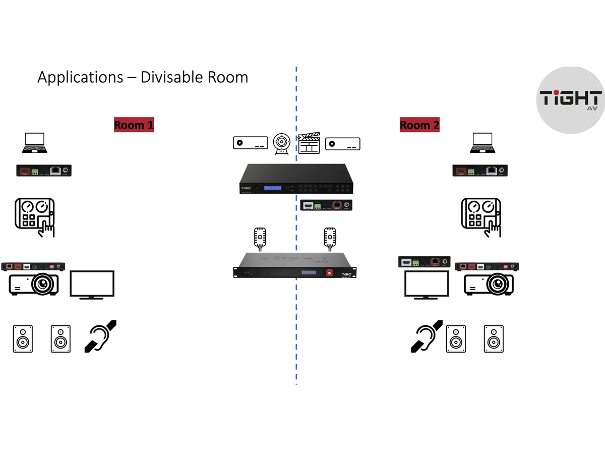 6X4+2 Matrix Switcher with HDBT - Miniatyrbild 3