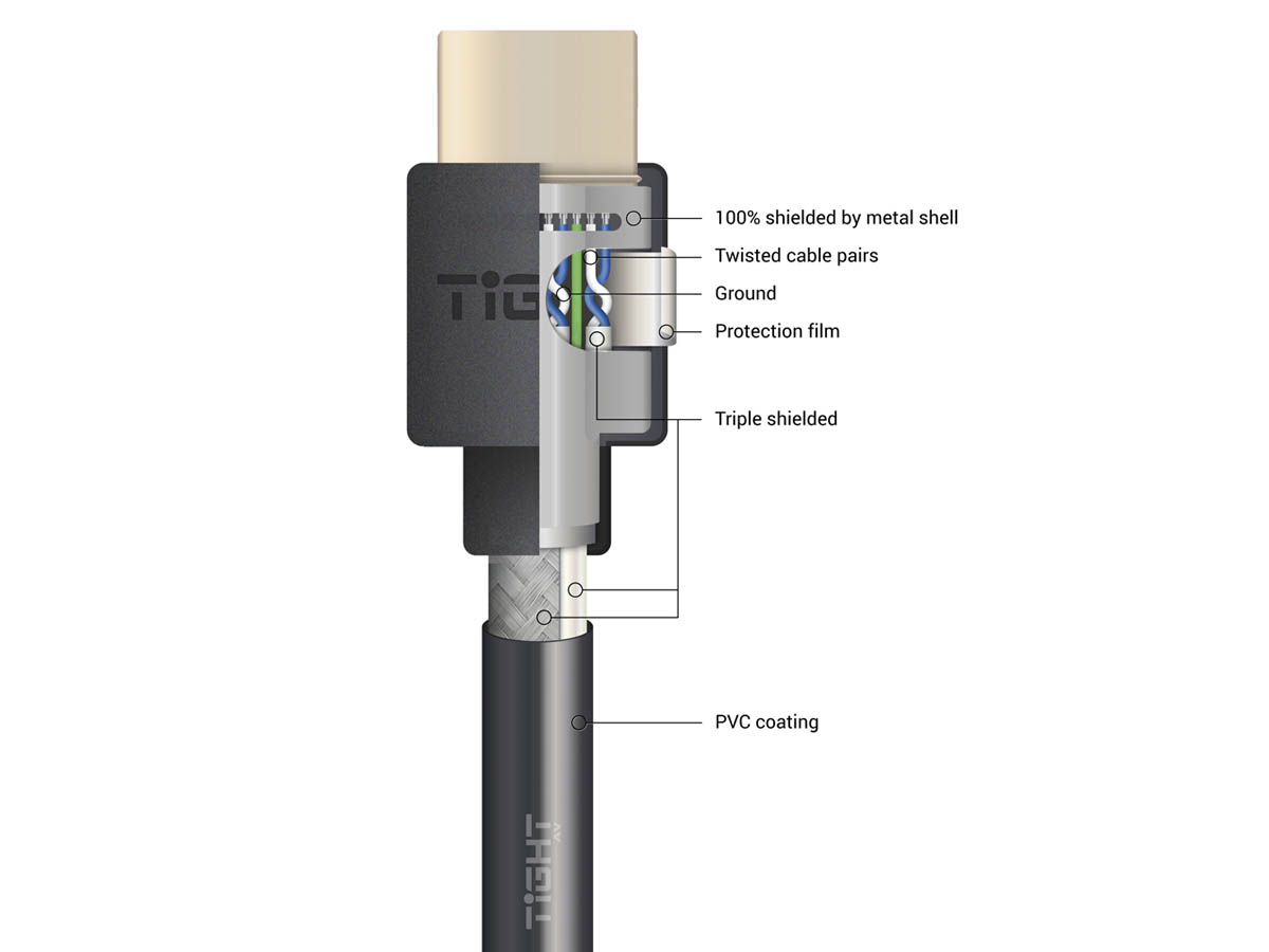 HDMI Flex Connection cable, 3m - Miniatyrbild 3